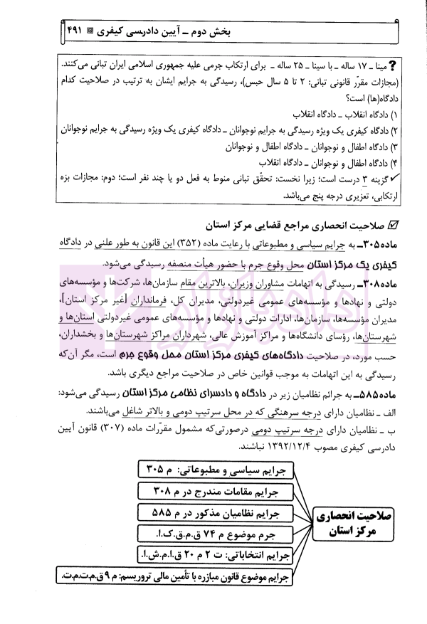آموزش بنیادین نموداری (حقوق جزای عمومی، آیین دادرسی کیفری) | دکتر کلانتری