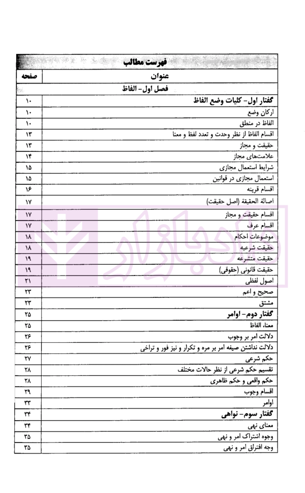 اینفوگرافی اصول فقه | دکتر مرادی