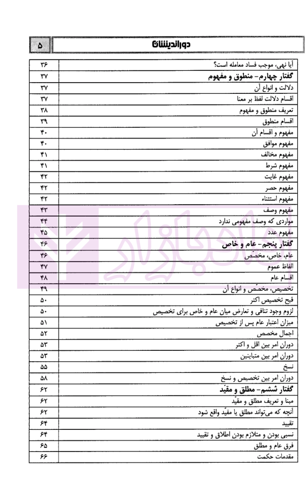 اینفوگرافی اصول فقه | دکتر مرادی
