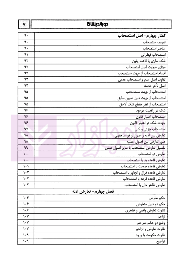 اینفوگرافی اصول فقه | دکتر مرادی