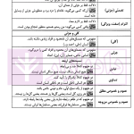 اینفوگرافی اصول فقه | دکتر مرادی
