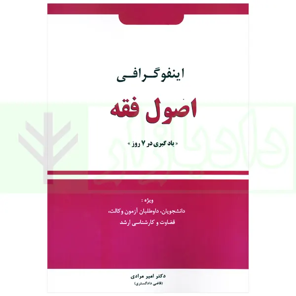 اینفوگرافی اصول فقه | دکتر مرادی