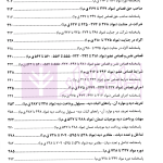 مجموعه سوالات چهارگزینه ای حقوق جزای عمومی و اختصاصی | غفوری