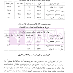 حقوق جزای اختصاصی (1) جرایم علیه اموال و مالکیت | دکتر میرمحمد صادقی