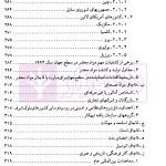 حقوق جزای بین الملل | دکتر میرمحمد صادقی