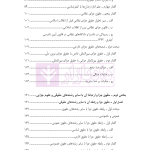 حقوق جزای عمومی 1 | دکتر شامبیاتی