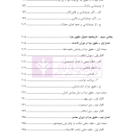 حقوق جزای عمومی 1 | دکتر شامبیاتی