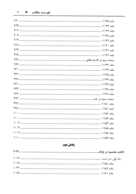 خانواده یزدی-05 blank
