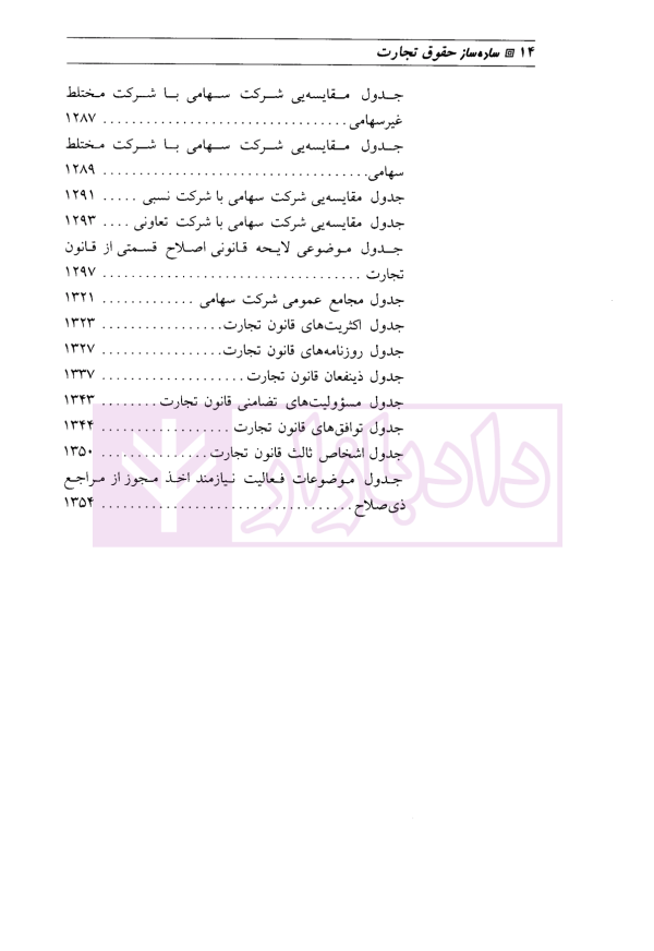 ساده ساز حقوق تجارت | دکتر فرشید فرحناکیان