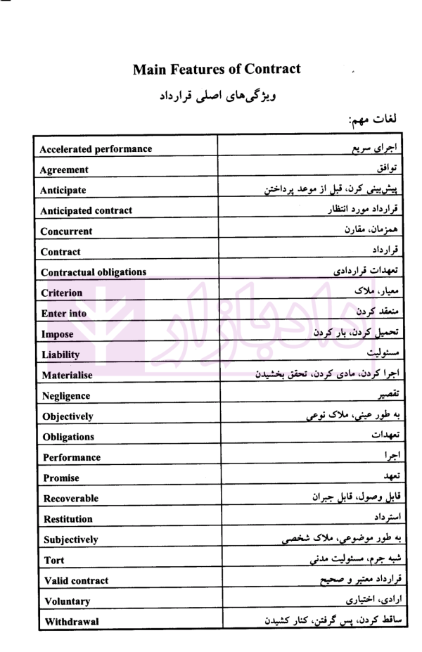 ساده ساز متون حقوقی | موسوی