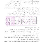 آیین دادرسی کیفری | ساولانی