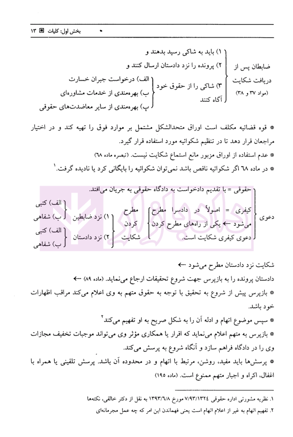 آیین دادرسی کیفری | ساولانی