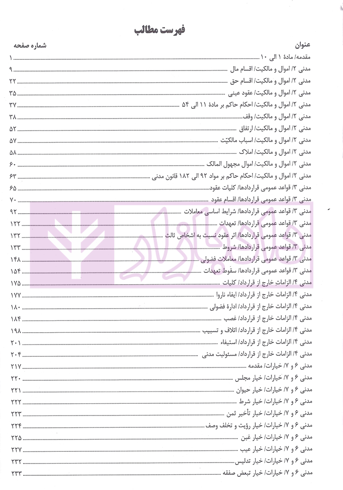 شرح جامع حقوق مدنی نموداری افشاری راد_001