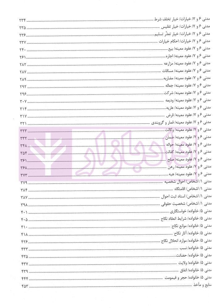 شرح جامع حقوق مدنی نموداری افشاری راد_002