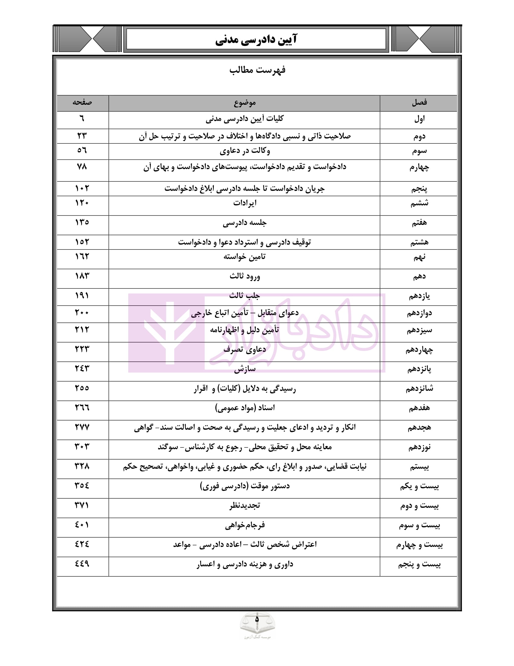 صفر تا صد آیین دادرسی مدنی صیادی-03