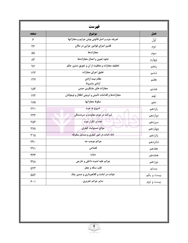 صفر تا صد حقوق جزا | صیادی