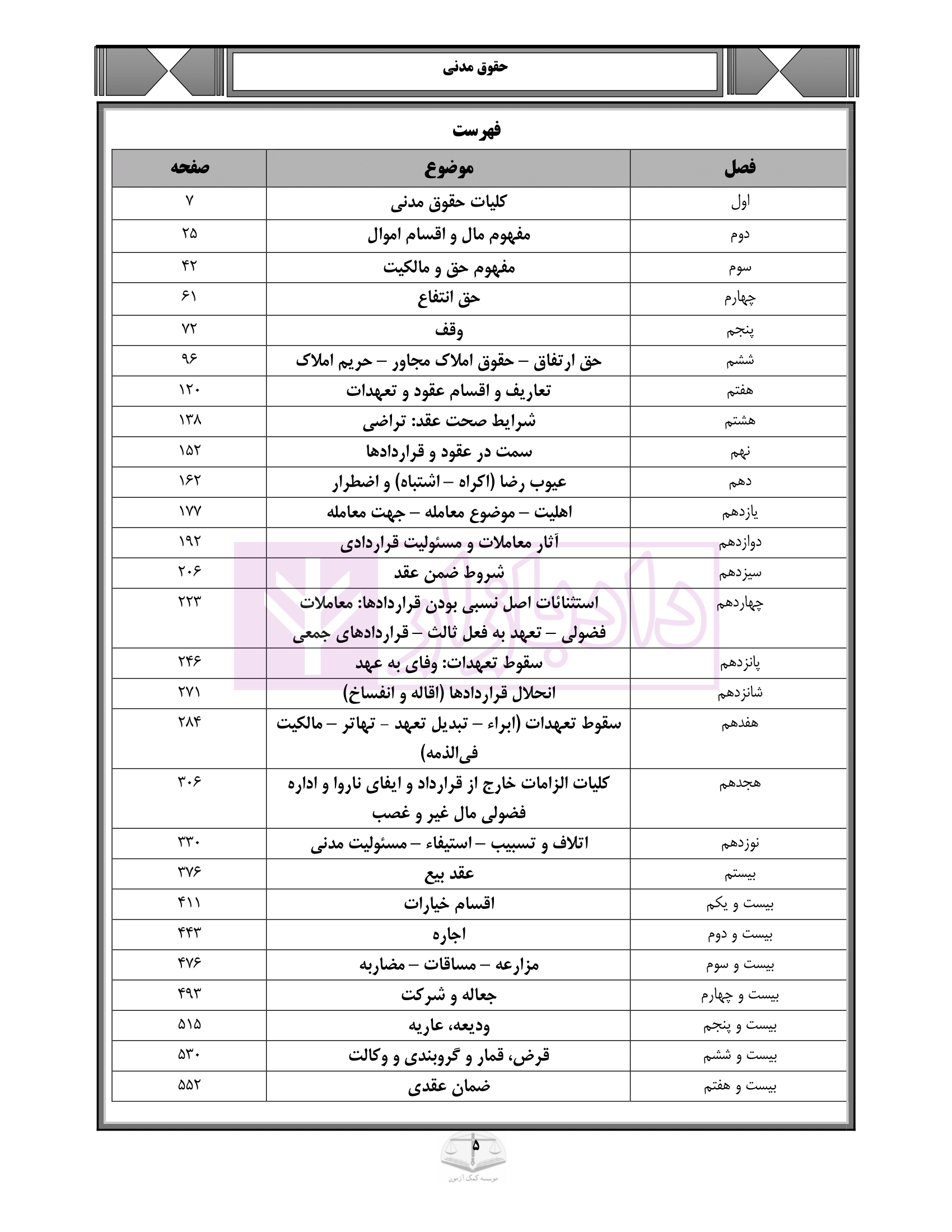 صفر تا صد حقوق مدنی-04