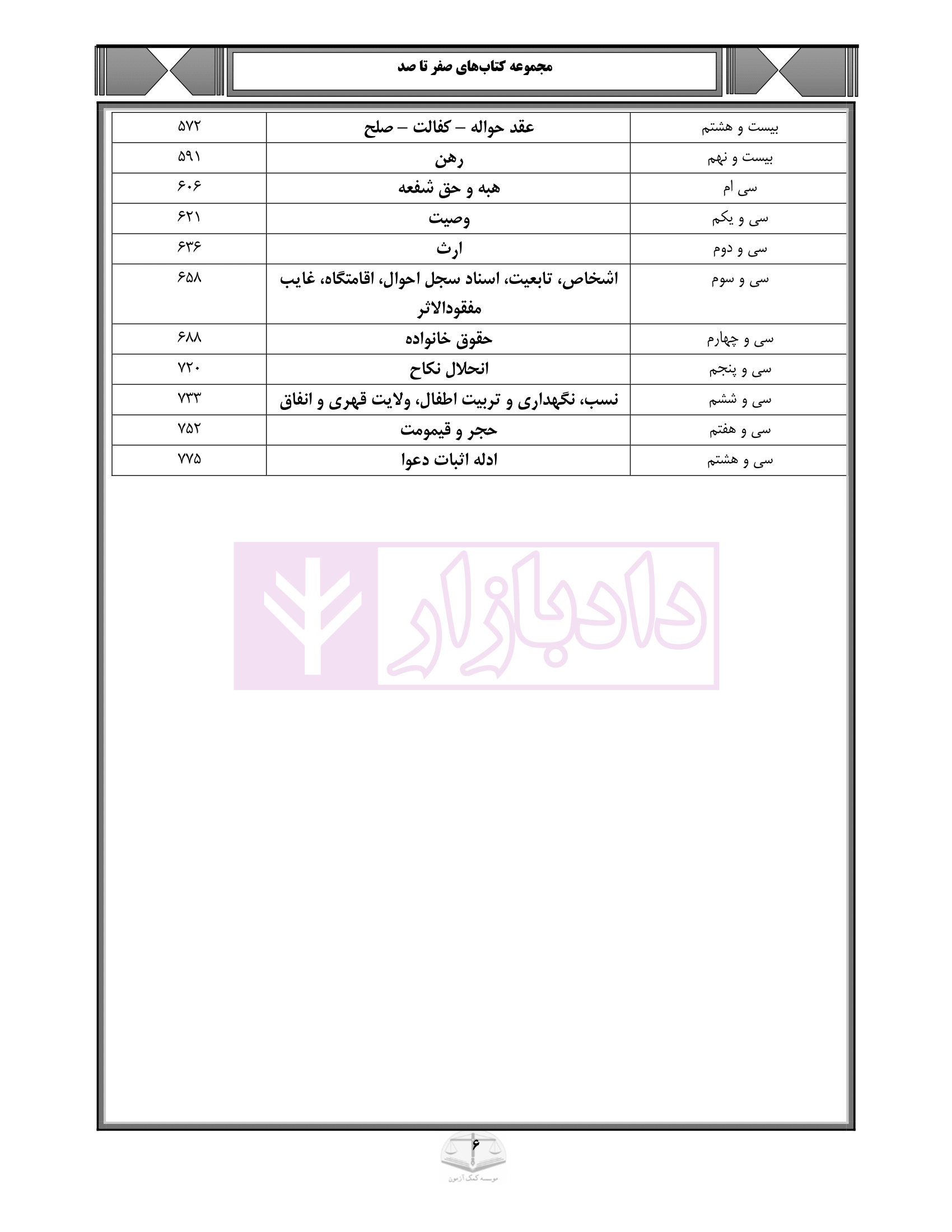 صفر تا صد حقوق مدنی-05