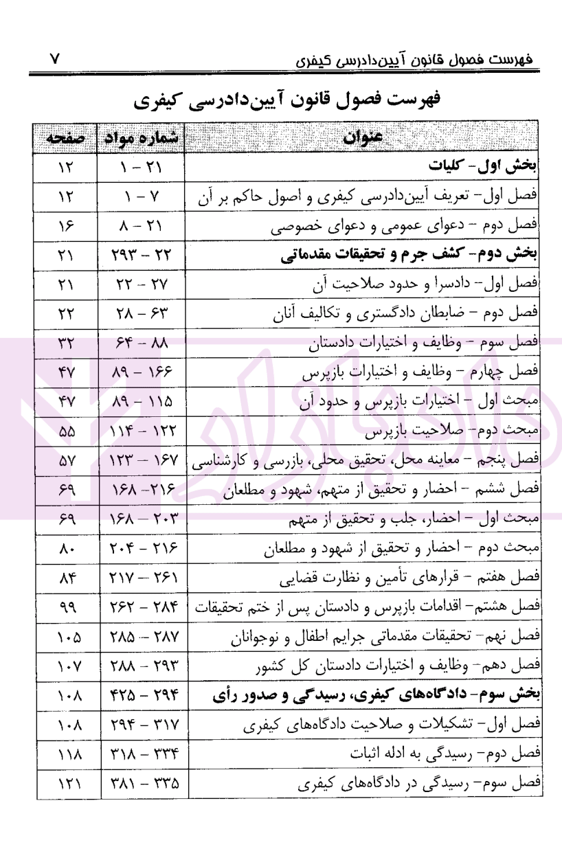 قانون آیین دادرسی کیفری (جیبی) معاونت حقوقی ریاست جمهوری-05