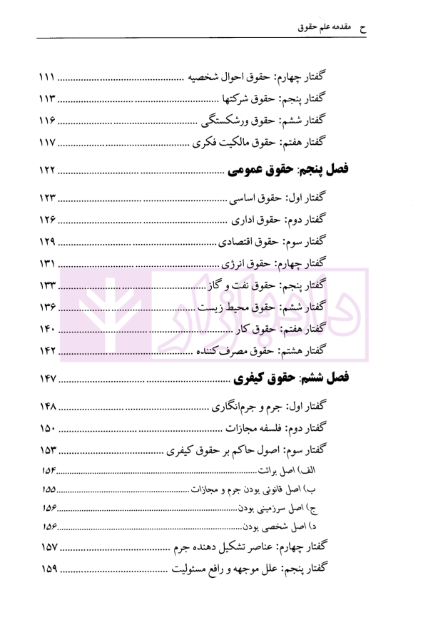 مقدمه علم حقوق | دکتر شیروی