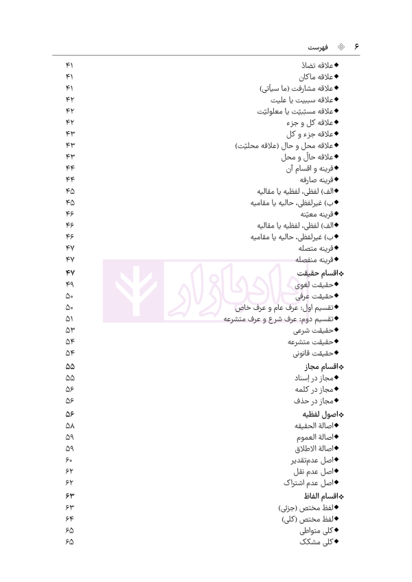 اصول فقه به بیان ساده | دکتر باقری راد