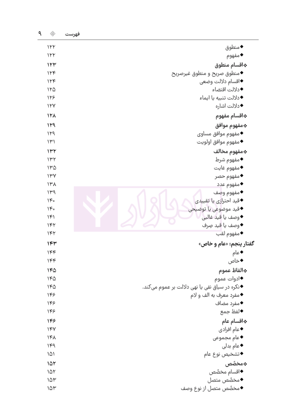 اصول فقه به بیان ساده | دکتر باقری راد