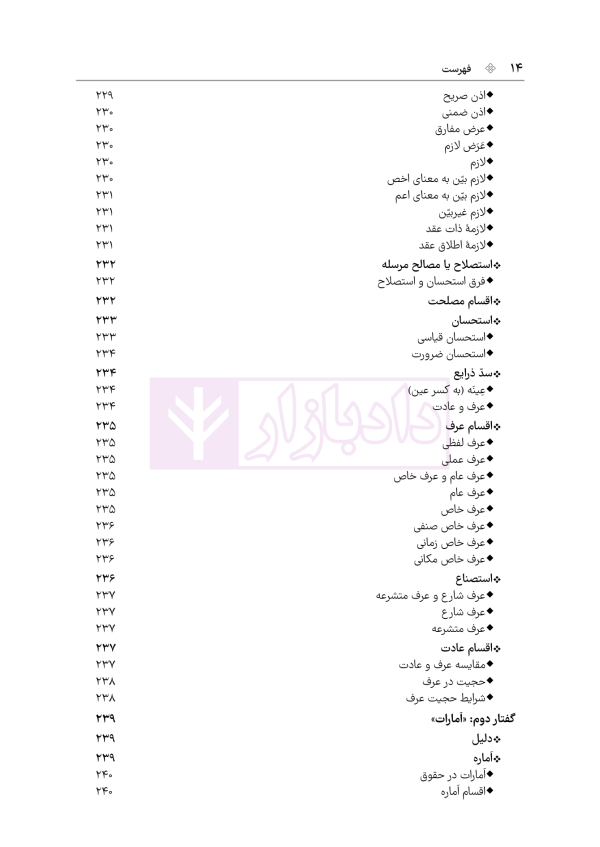 اصول فقه به بیان ساده | دکتر باقری راد