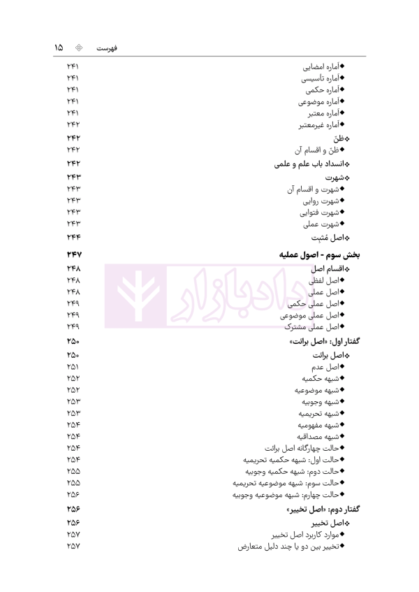 اصول فقه به بیان ساده | دکتر باقری راد