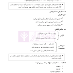 اصول فقه به بیان ساده | دکتر باقری راد