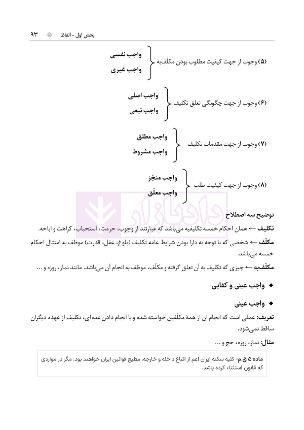 اصول فقه به بیان ساده | دکتر باقری راد