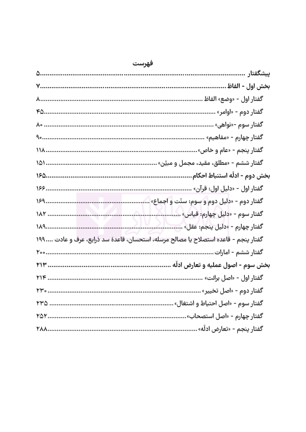 مجموعه تست های طبقه بندی شده اصول فقه | دکتر باقری راد