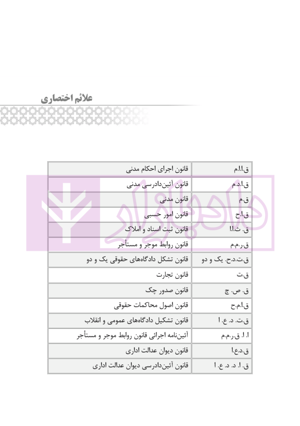 تفسیر جامع قانون اجرای احکام مدنی | رودیجانی