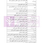 تفسیر جامع قانون اجرای احکام مدنی | رودیجانی