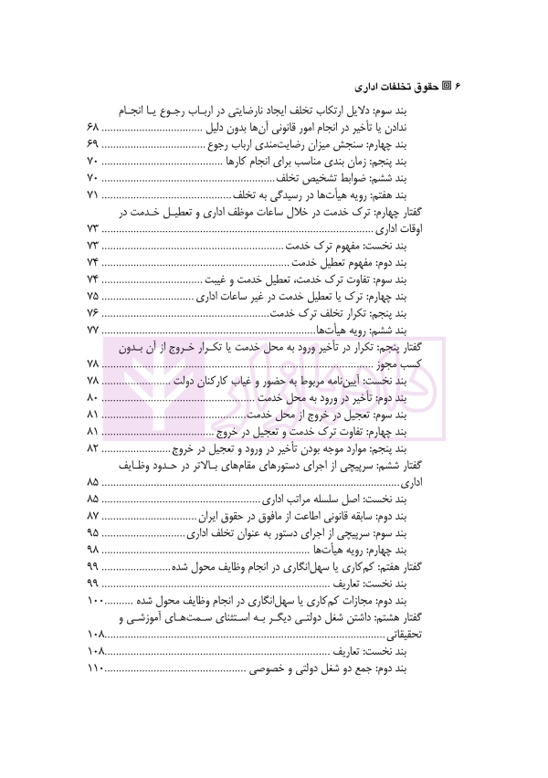 حقوق تخلفات اداری | شهسوار