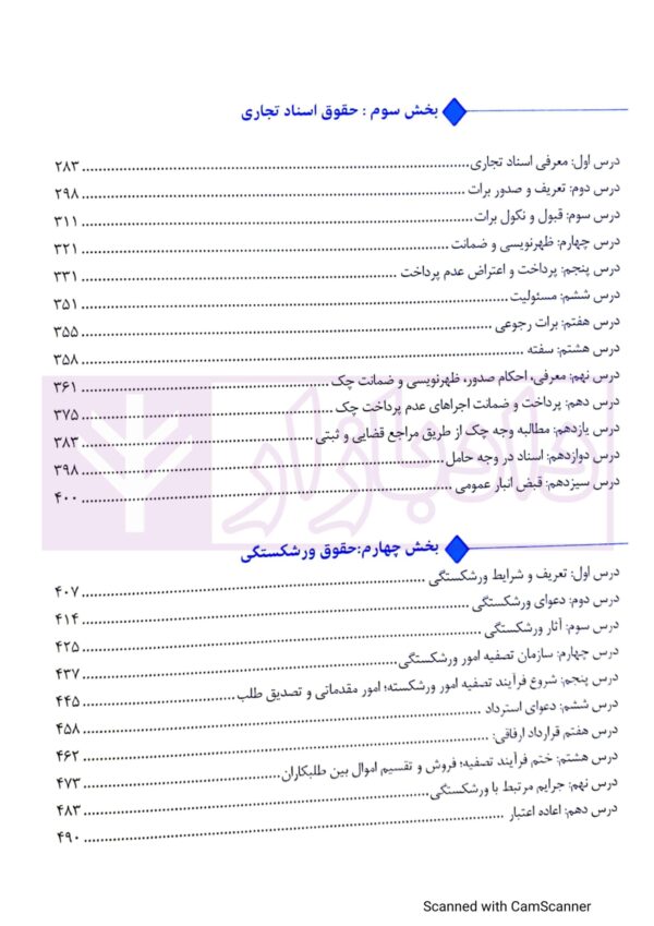 درسنامه جامع حقوق تجارت (براساس آخرین تغییرات تا شهریور 1401) | دکتر معتمدی