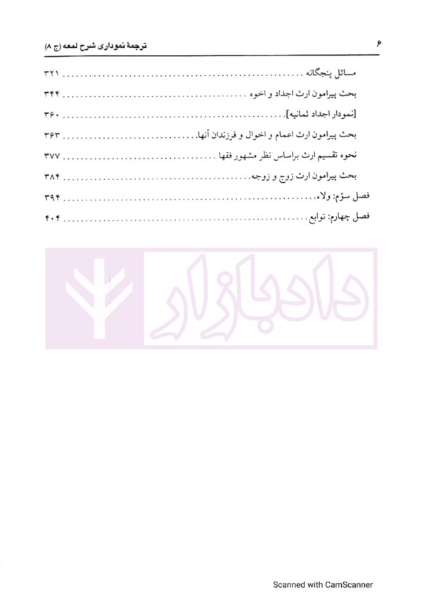 کاملترین ترجمه نموداری شرح لمعه 8 (غصب، لقطه، ... ارث) | دکتر مسجد سرایی