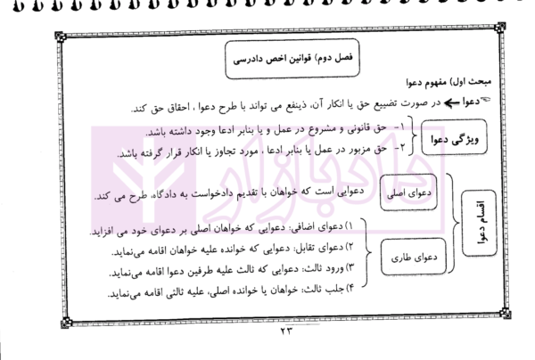 کتاب همراه آیین دادرسی مدنی (سیمی) | شریف همدانی