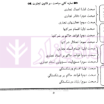 کتاب همراه حقوق تجارت (سیمی) | شریف همدانی