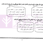 کتاب همراه حقوق تجارت (سیمی) | شریف همدانی