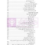 قواعد عمومی قراردادها | دکتر ملکوتی