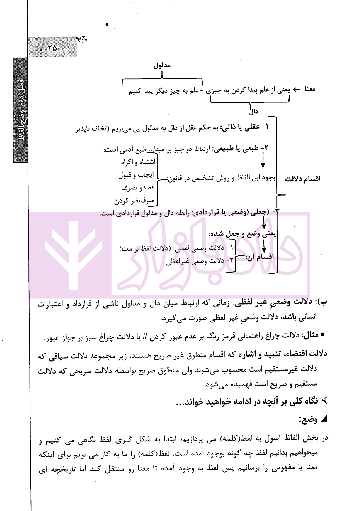 اصول فقه ویژه آزمون وکالت فرامرزی-4 blank
