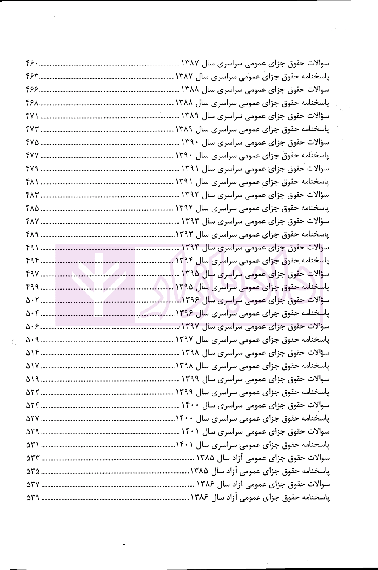 بانک سوالات ارشد حقوق جزا مولفین ارشد-04