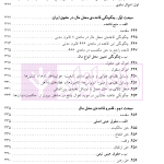 حقوق بین الملل خصوصی - جلد دوم | دکتر سلجوقی