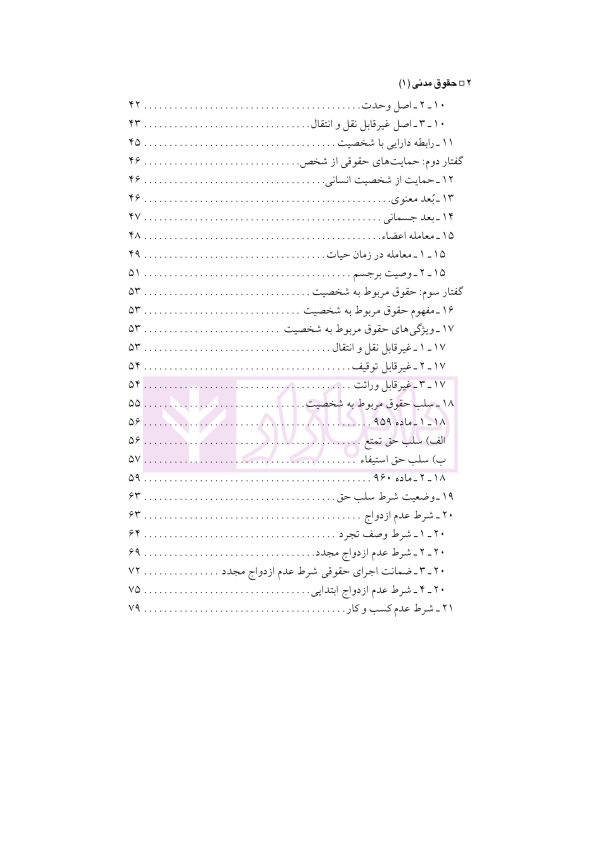 حقوق مدنی (1) اشخاص و حمایت های حقوقی آنان | دکتر باریکلو