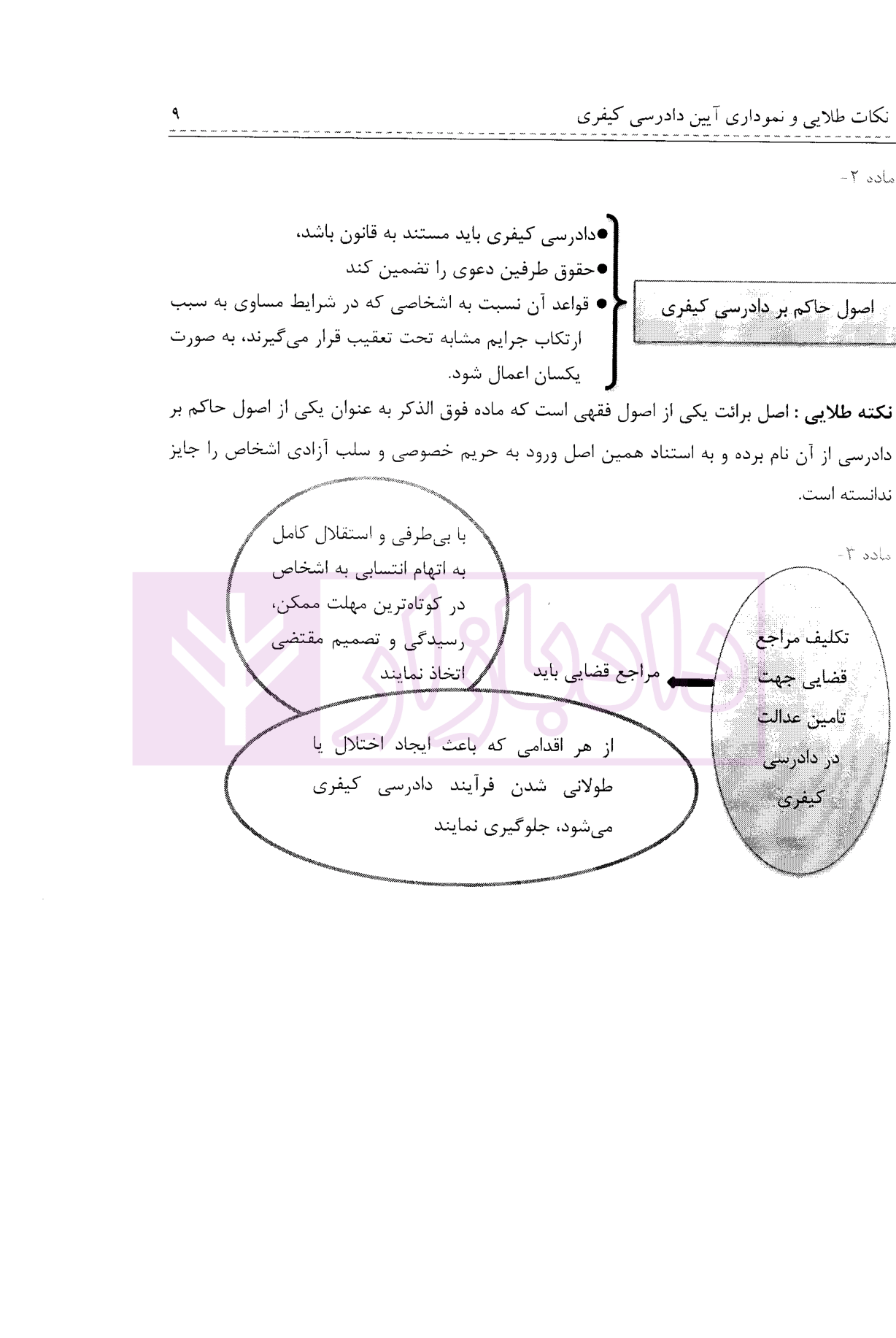 نکات طلایی آیین دادرسی کیفری-5