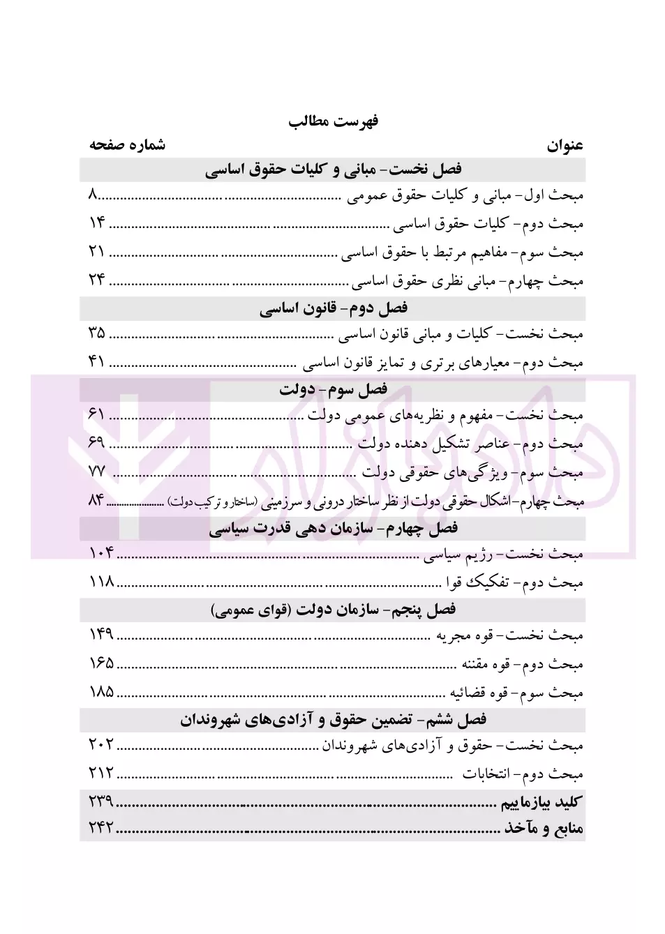 کمک حافظه حقوق اساسی 1 مصطفایی-03