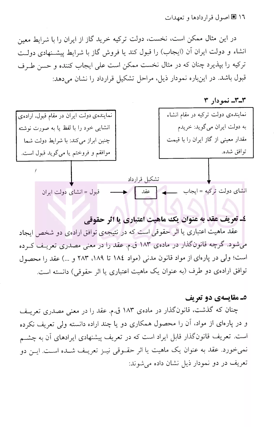حقوق مدنی اصول قرارداد ها و تعهدات دکتر قاسم زاده-5