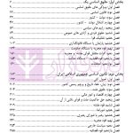 خود آموز حقوق اساسی | تلبا