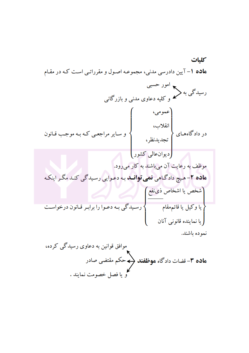 قانون آیین دادرسی مدنی در جامه نمودار (سیمی) رئیسی نافچی_001