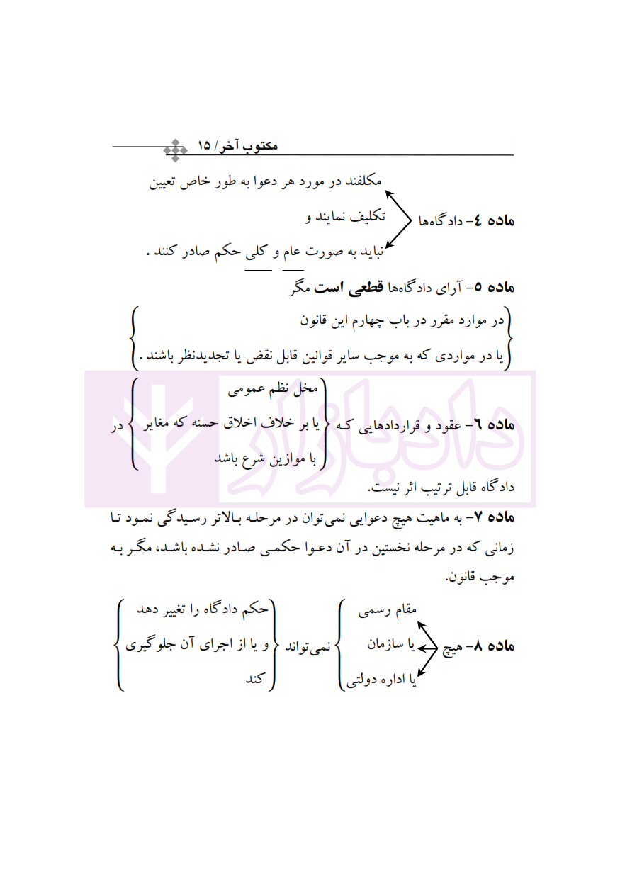 قانون آیین دادرسی مدنی در جامه نمودار (سیمی) رئیسی نافچی_003